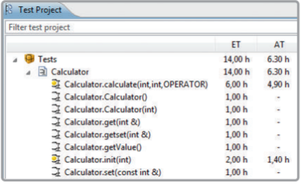 Tessy — 嵌入式软件单元测试/ 集成测试工具的图10